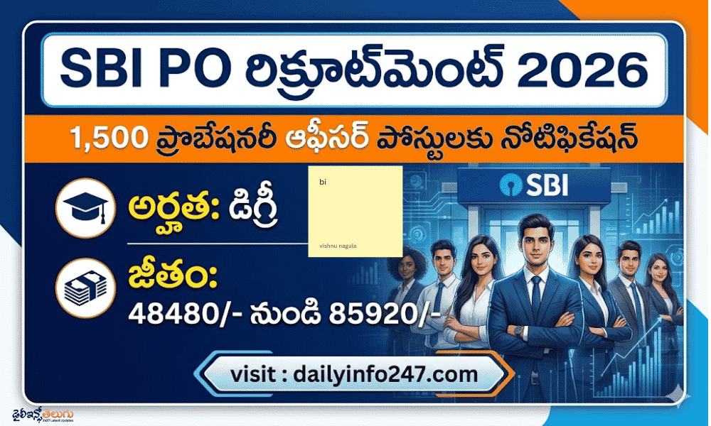 SBI PO Recruitment 2026 Notification Out - Apply Online