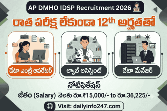 AP DMHO IDSP Recruitment 2026