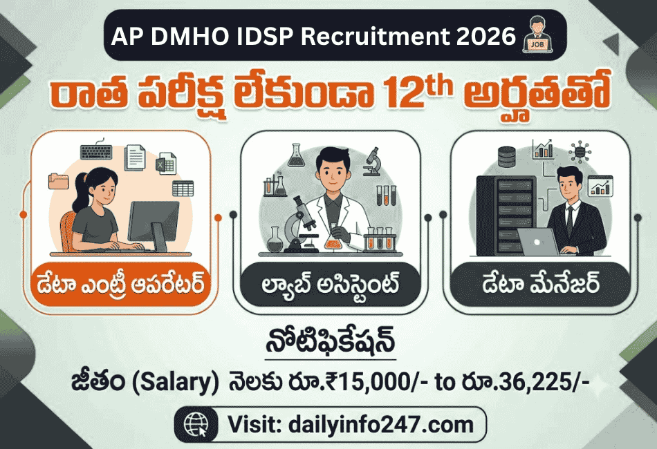 AP DMHO IDSP Recruitment 2026