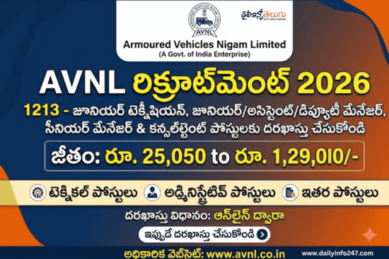 AVNL