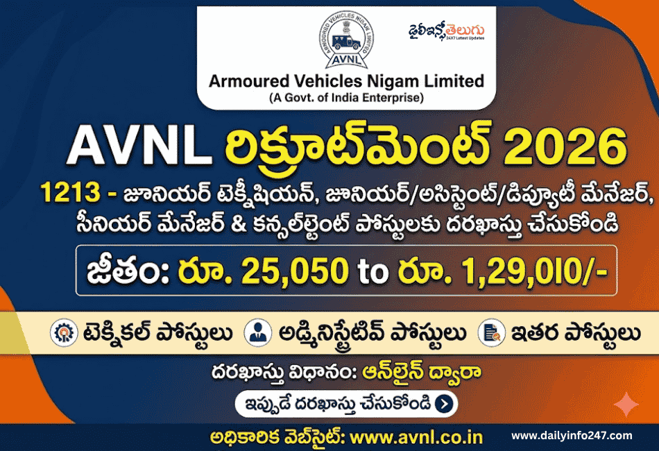 AVNL