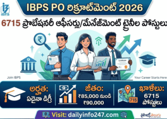 IBPS PO Recruitment 2026