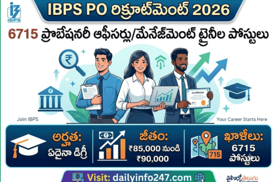 IBPS PO Recruitment 2026