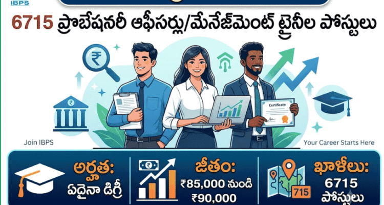 IBPS PO Recruitment 2026