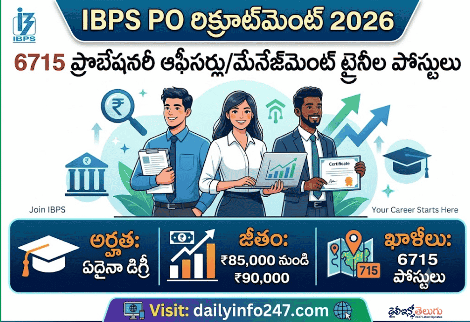 IBPS PO Recruitment 2026