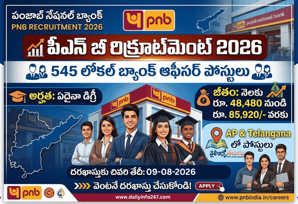 PNB LBO Recruitment 2026
