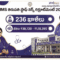 SVIMS Tirupati Staff Nurse Recruitment 2026
