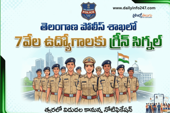 Telangana Police Recruitment 2026
