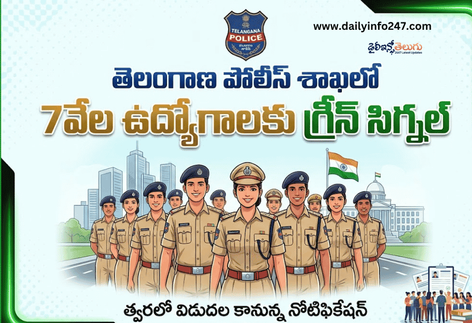 Telangana Police Recruitment 2026