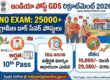 India Post GDS Recruitment 2026 - Apply Online for 25000+ Gramin Dak Sevak Posts