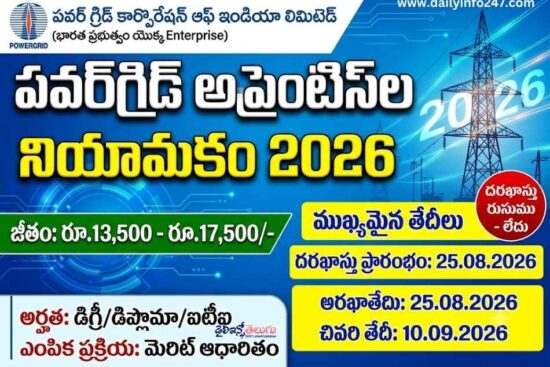 POWERGRID Apprentices Recruitment 2026 - Apply Online for 270 Posts