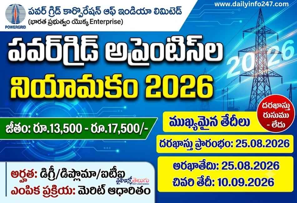 POWERGRID Apprentices Recruitment 2026 - Apply Online for 270 Posts