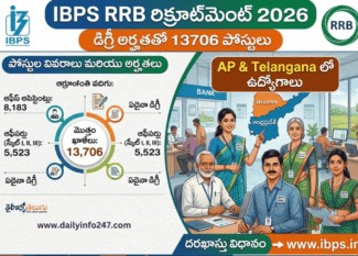 IBPS RRB Recruitment 2026 - Apply Online for 13706 Posts