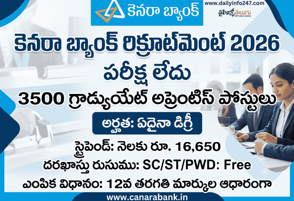 Canara Bank Recruitment 2026 Notification - Apply Online for 3500 Graduate Apprentice Posts