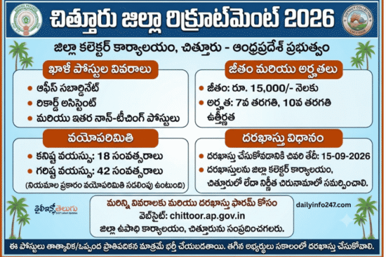 Chittoor District Recruitment 2026 - Apply for Office Subordinate, Record Assistant and More Posts
