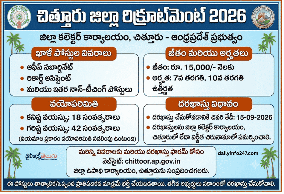 Chittoor District Recruitment 2026 - Apply for Office Subordinate, Record Assistant and More Posts