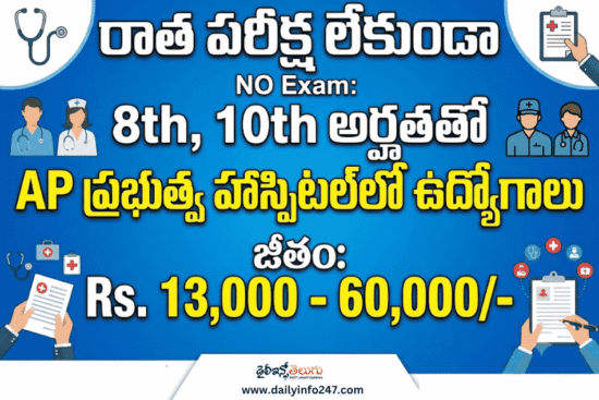 AP Ananthapuram Recruitment 2026 