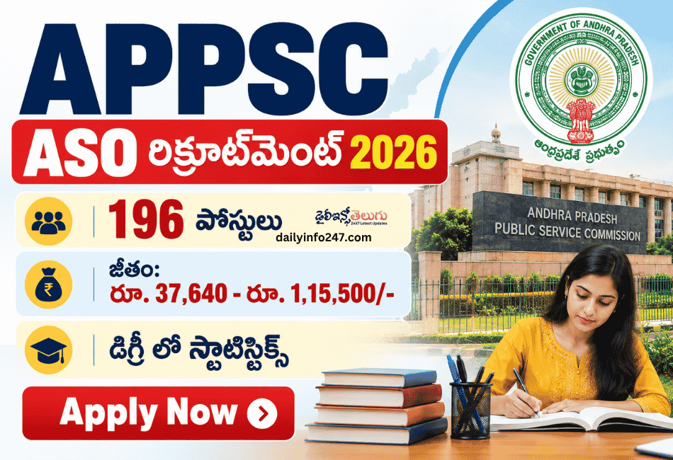 PPSC Assistant Statistical Officer Recruitment 2026
