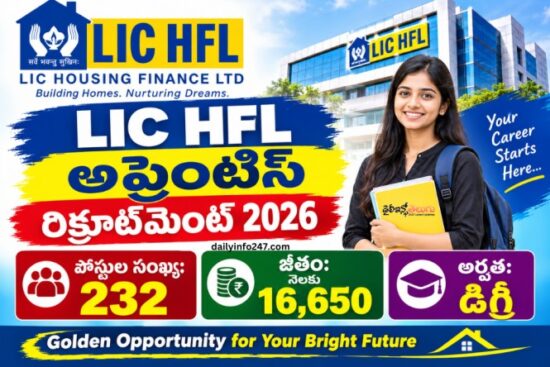 LIC HFL Apprentice Recruitment 2026 – Apply Online for 232 Posts