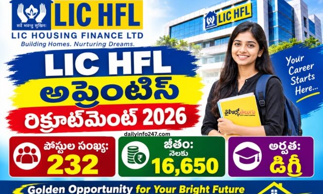 LIC HFL Apprentice Recruitment 2026 – Apply Online for 232 Posts