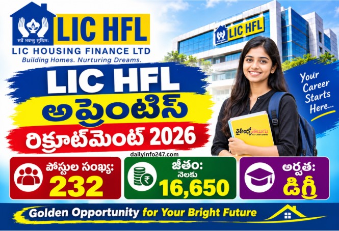 LIC HFL Apprentice Recruitment 2026 – Apply Online for 232 Posts